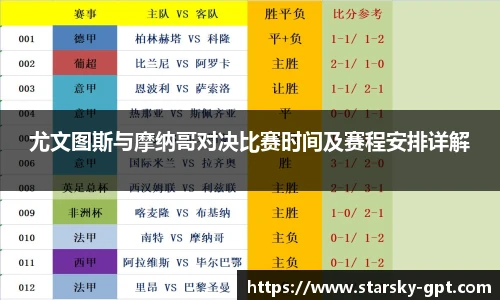 尤文图斯与摩纳哥对决比赛时间及赛程安排详解